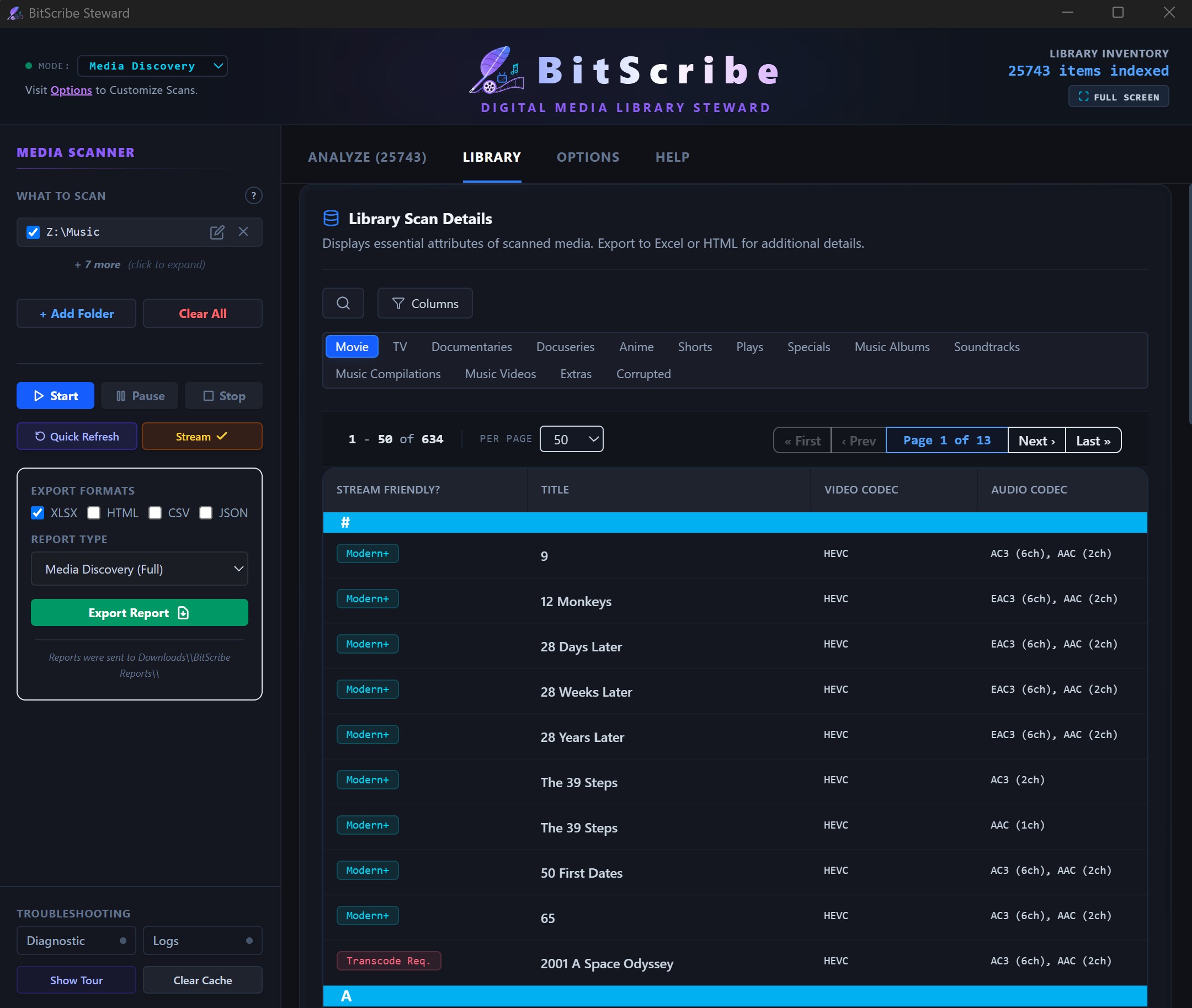 BitScribe Dashboard